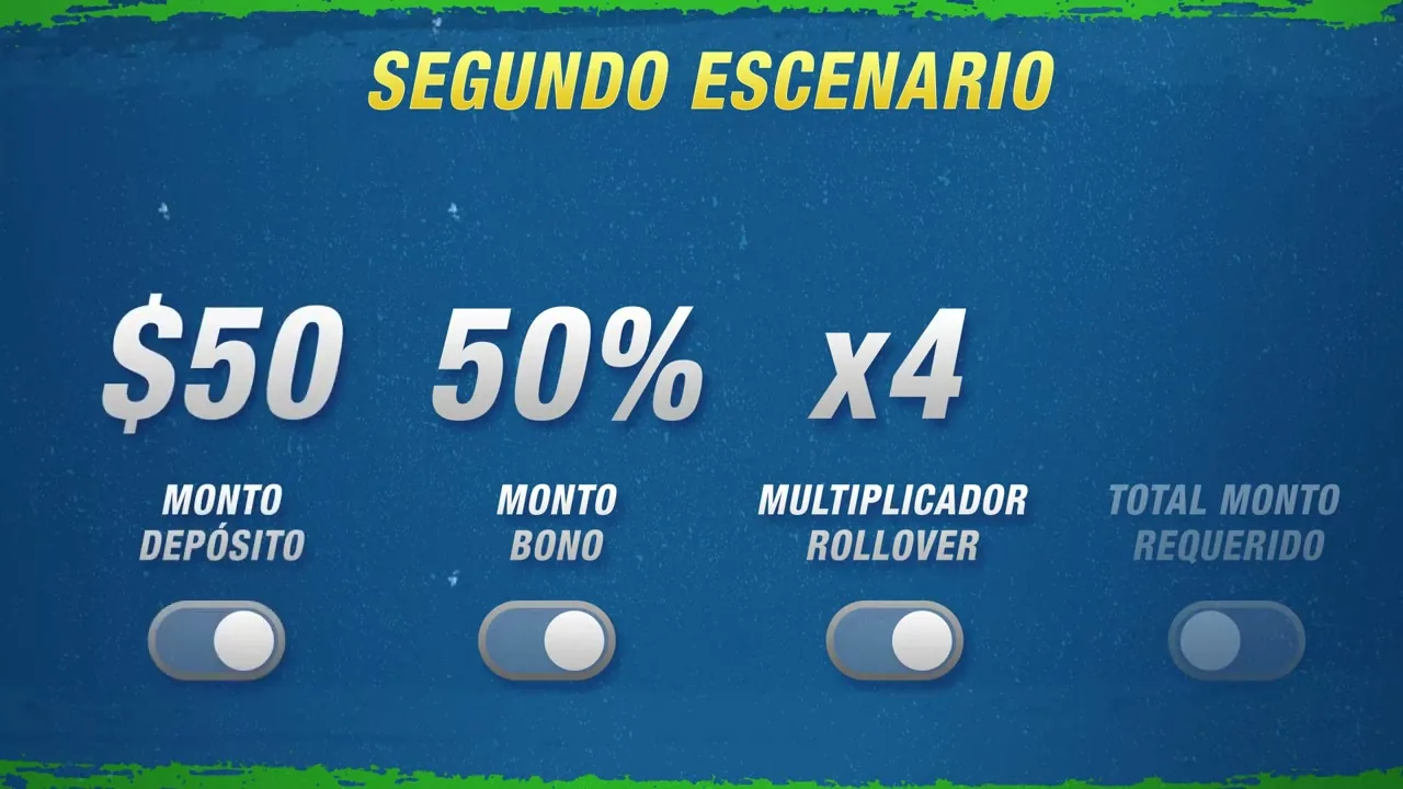 Tabla de contribución de juegos al requisito de apuesta de un bono